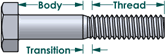 Hex Bolt Sections
